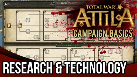 attila total war instant research.